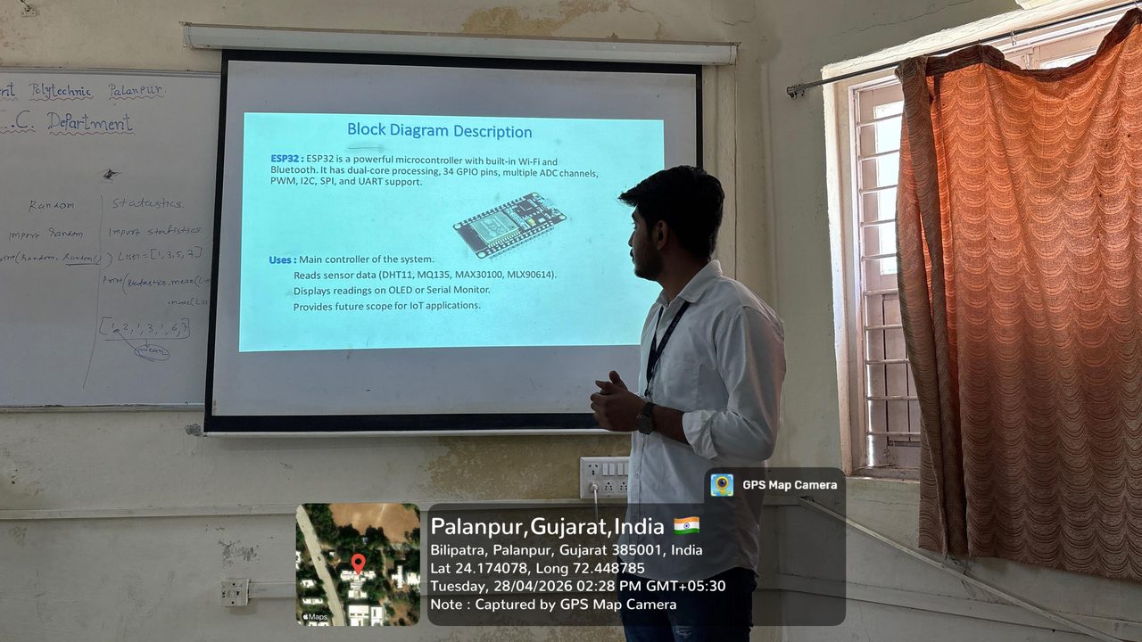 Project Presentation: EC Final Year